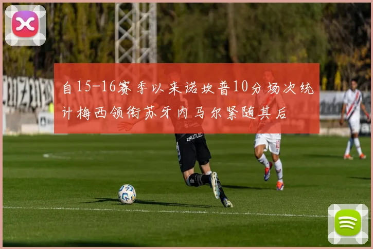 自15-16赛季以来诺坎普10分场次统计梅西领衔苏牙内马尔紧随其后